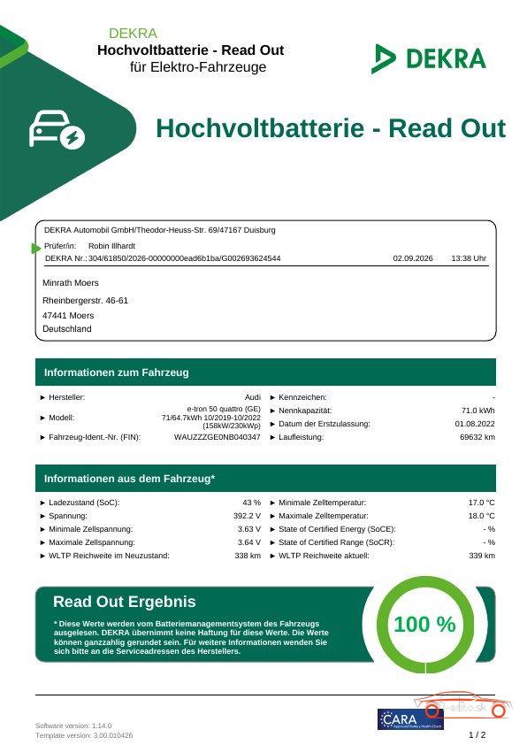 Audi e-tron Sportback S line 50 quattro za 33500€