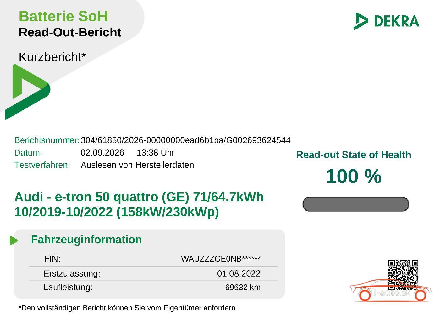 Audi e-tron Sportback S line 50 quattro za 33500€