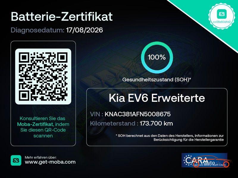 Kia EV6 Plus 77.4 kWh za 26000€